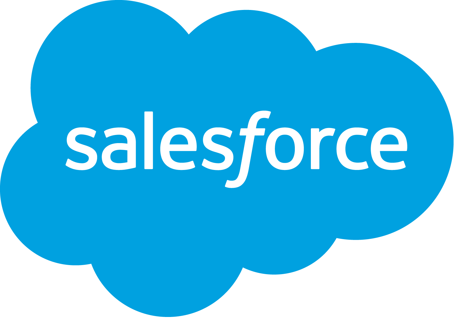 Salesforce Training