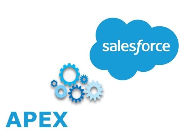 Salesforce  Integration Training  Aaex Training 